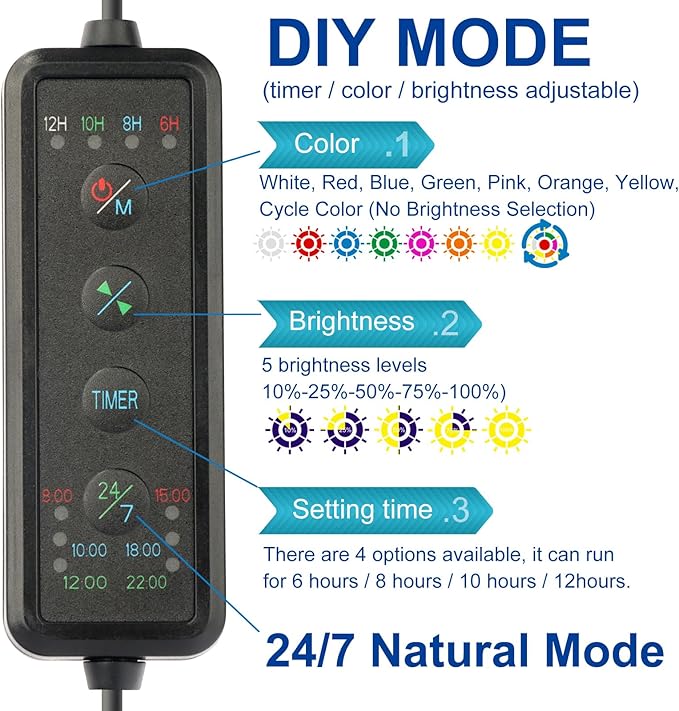 OYO WATER Aquarium LED Light 30 Inch with Timer, 24/7 Cycle, 5 Dimmable Brightness, Sunrise/Sunset Simulation for 10/20/30/55 Gallon Fish Tank