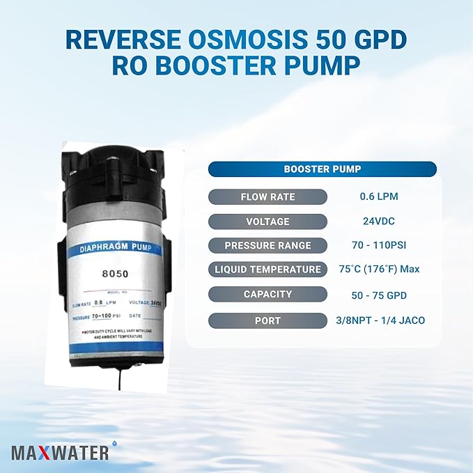 Reverse Osmosis 50 GPD RO Booster Pump + High Pressure Switch, 2 Connect Fittings - 1/4 OD x 3/8 MIP Elbow