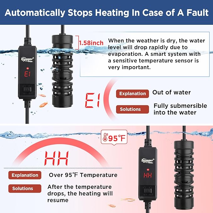 hygger Betta Aquarium Heater,25W/50W/100W/150W/ Removable Shell Submersible Fish Tank Heater with LED Digital Display,100W Suitable for 8-26 Gallon Freshwater and Saltwater Fish Tank
