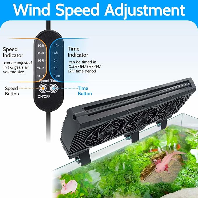 Upgrade Aquarium Fan with Memory Function,Fish Tank Cooling Fan,Aquarium Cooler Water Chiller for Axolotl Betta Fish Accessories with Adjustable Speed and Timer(3 fan)