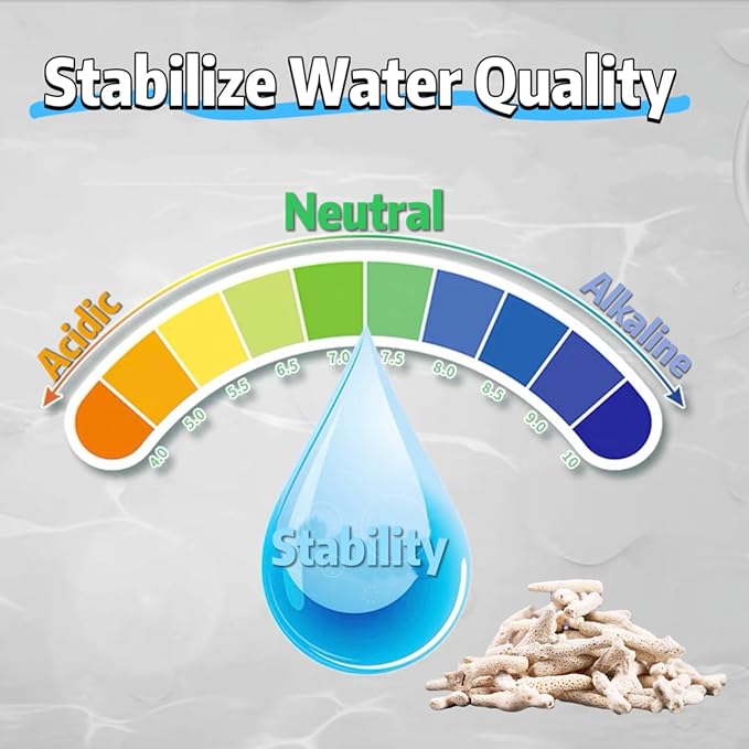 Crushed Coral for Aquarium Filter Media - Pre-Filled Reusable Media Bag - Natural pH Buffer for Freshwater & Saltwater Fish Tanks