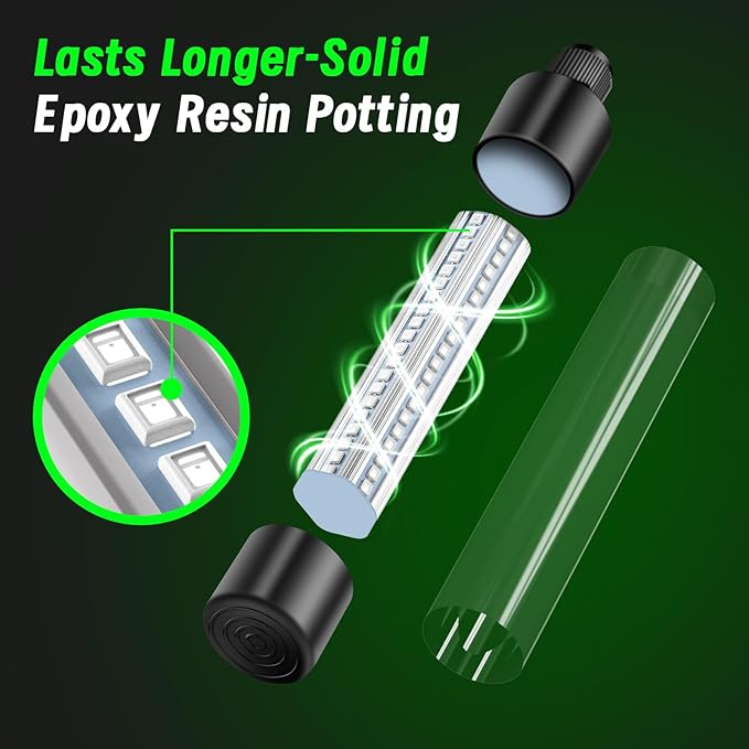LED Underwater Fishing Light Compatible with for DeWalt 20V Battery, 1300 Lumens, Green IP68 Waterproof Aluminum Super Bright LED Submersible Fish Attractor Light for Night/Ice/Boat Fishing(TOOL ONLY)