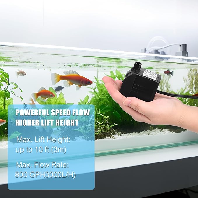 93 GPH Mini Submersible Water Pump (6W, 350L/H) for Water Feature, Aquariums, Fish Tank, Tabletop Fountain, Pet Fountain