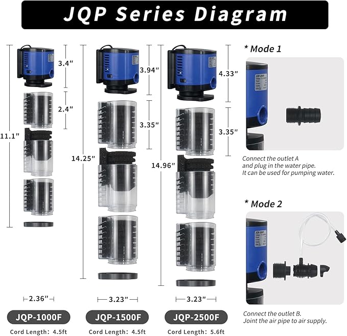 TARARIUM Aquarium Filter Pond Pump 660GPH for 75-300 Gallon Fish Tank, 8ft. High Lift Dry Burning Protection Biochemical Submersible Internal Powerful Pump 4 in 1, Saltwater Freshwater Large
