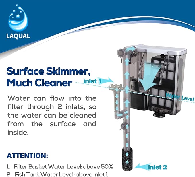 LAQUAL Aquarium Filter with Surface Skimmer, 15-30 Gallon Small Fish Tank Filter, Full Contact & 3 Layer Filtration, Quiet & Efficient, Waterfall Design for Increasing Oxygen, Hang on Back Filter