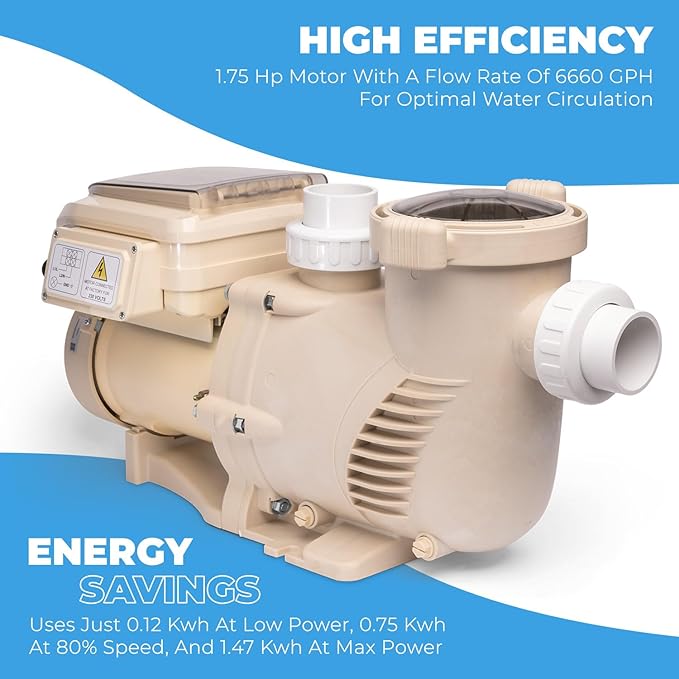 XtremepowerUS 1.75 HP Variable Speed Swimming Pool Pump 230V, In-Ground Pool, 6,660 GPH High Performance Max 1.75HP with Adapter Fitting Set (Inlet Fitting 1.5" / 2")