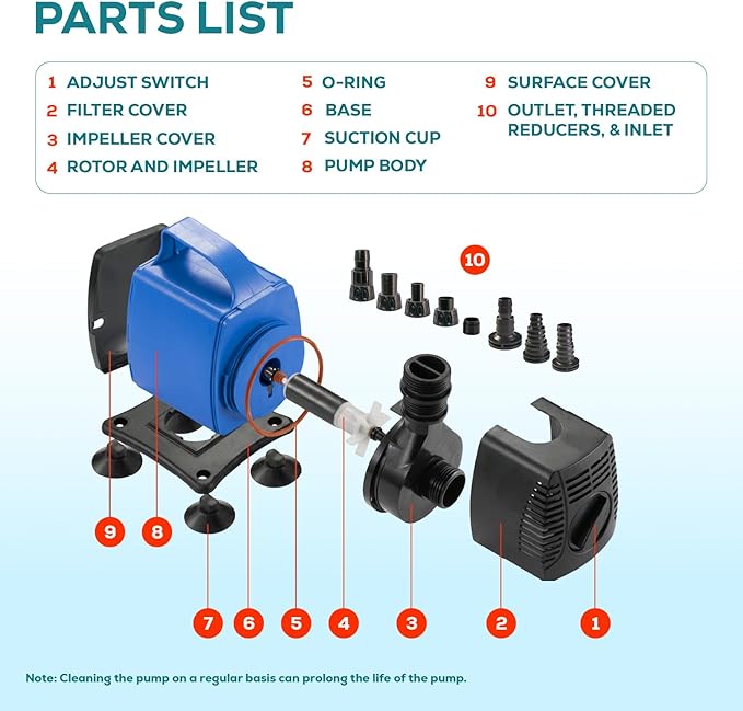 Aqua Dream 977 GPH Amphibious Water Pump - 85W Submersible or Inline External Pump with Corrosion Resistant Ceramic Shaft, 11.8ft Max Lift for Aquariums, Ponds, and Hydroponics - 6 Pcs