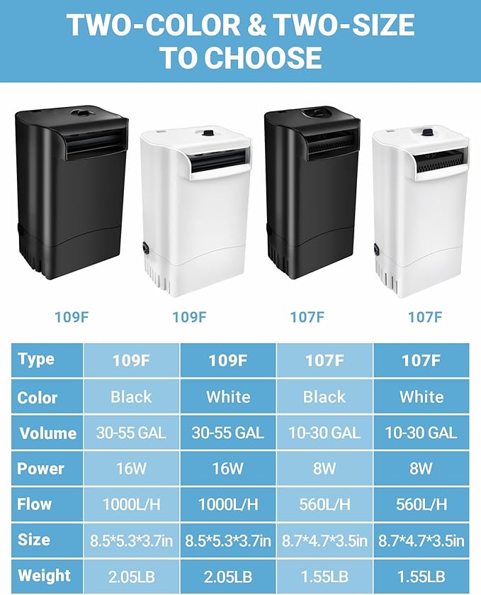 GOZILLA 148GPH Turtle Tank Filter 8W Adjustable Water Flow, Aquarium Filter for Low Water Level Tank, Turtle Filter Quiet Waterfall Fish Tank Filter for 10-30 GAL. (Black)