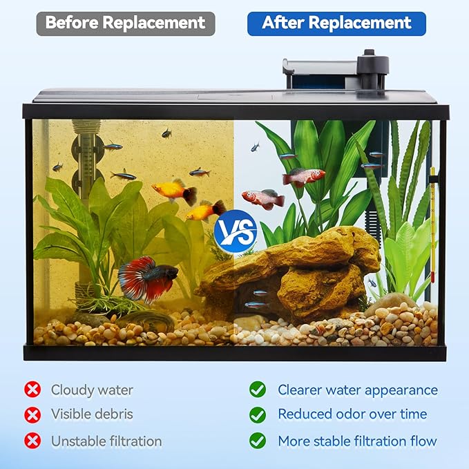 EF-S Filter Cartridges for EF-S Element and BF5 BETTAFLO, 3.7 x 2 Inch Aquarium Filter Cartridge Replacement for Small Fish Tanks (6 Packs)