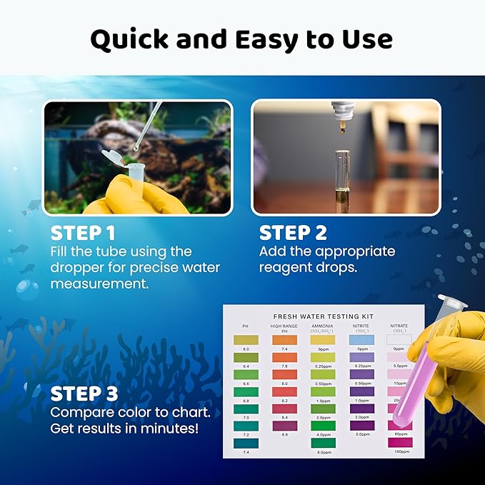 Freshwater Aquarium Master Test Kit – 950+ Tests for pH, Ammonia, Nitrite & Nitrate – Fast & Accurate Water Quality Testing – Ideal for Fish Tanks, Aquariums – Easy-to-Use Complete Kit