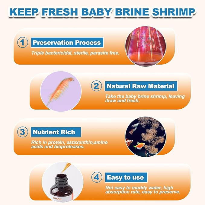 Instant Baby Brine Shrimp Fish Food - No Hatch High Protein Fry Food for Betta Guppy Discus Tropical Fish Saltwater & Freshwater Aquarium(50ml)