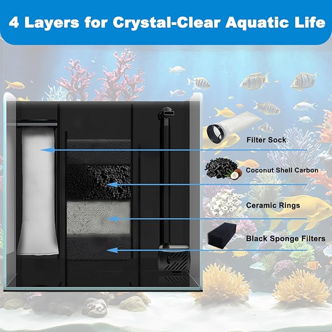 14 PCS Filter Media Maintenance Set Replacement for Waterbox AIO 20 CUBE and AIO 25 PENINSULA Aquarium Filters, Includes 2.75 Inch Filter Socks, Carbon Pellets, Ceramic Rings, AIO Filter Sponges