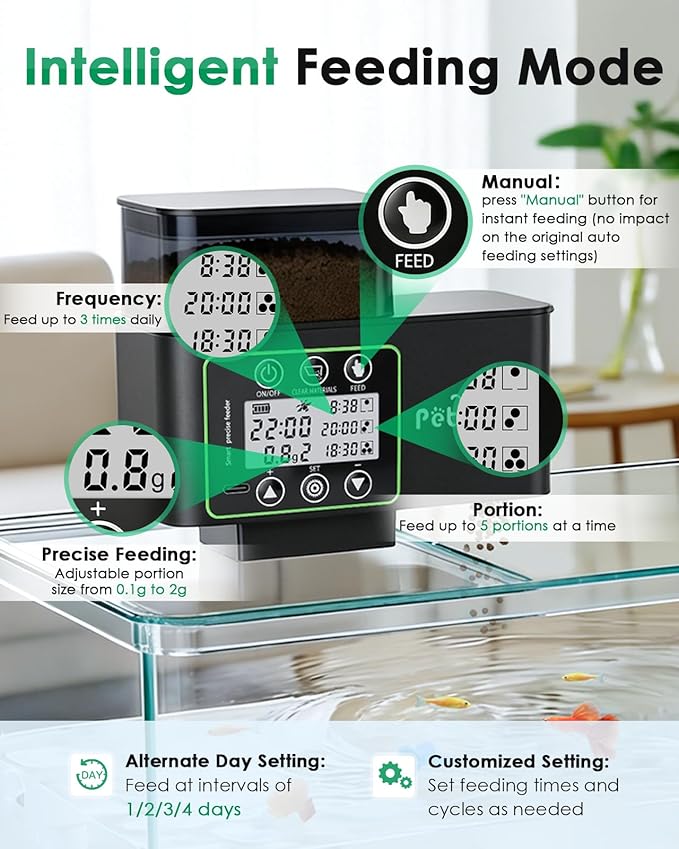 Automatic Fish Feeder for Aquarium - 230/510ml Timer Fish Feeder Dispenser with 0.1-2g Precision Feeding, Moisture-Proof Auto Fish Feeder with Feed Cleaning & Shortage Alert, USB Rechargeable