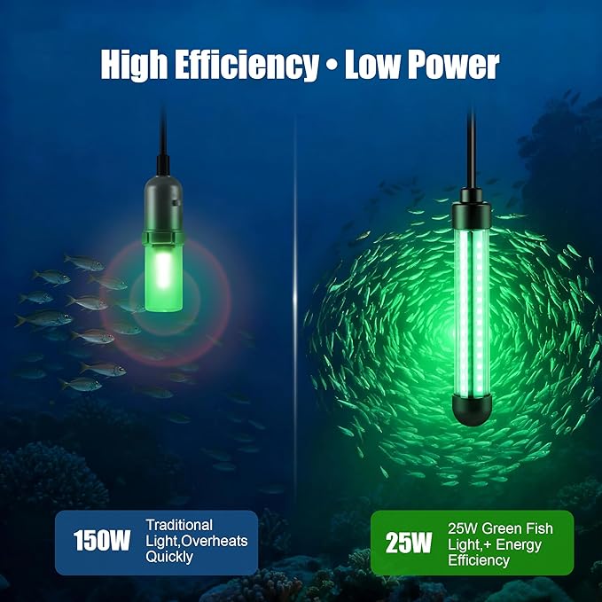 Underwater Fishing Light, 25W 2700LM Green Fishing Light, IP68 High Efficiency LED Fish Attractor Lamp, UL Certified 32.8ft Cable, Waterproof Submersible Lamp for Boat, Dock, Kayaks