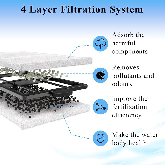 Pryitier 16 Pack PF-L Filter Cartridges Compatible with PF20, PF30, PF40 and PF75 Power Filters, Large Carbon Replacement Aquarium Refill for Fish Tank with Zeolite
