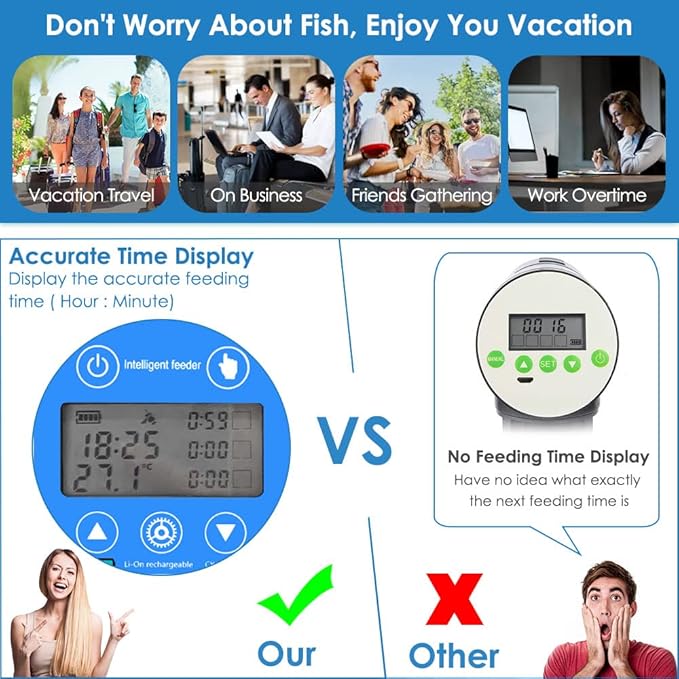 Lukovee Automatic Fish Feeder, Feeding Time Display USB Rechargeable Timer Moisture-Proof Aquarium or Fish Tank Food Dispenser with 200ML Large Capacity with Temperature Measure Function, Blue