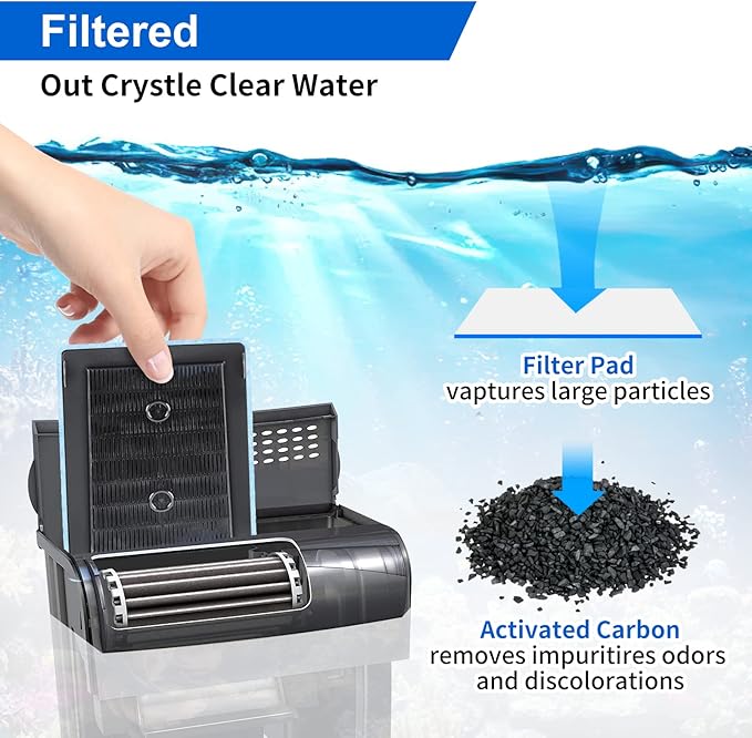 8 Pack Aquarium Filter Cartridge,Compatible for 20 Gallon Fish Tank, 10-20 Gallon Fish Tank Power Filter Cartridge Replacement for EZ-Change #2 & Fit for Marineland Rite-Size B