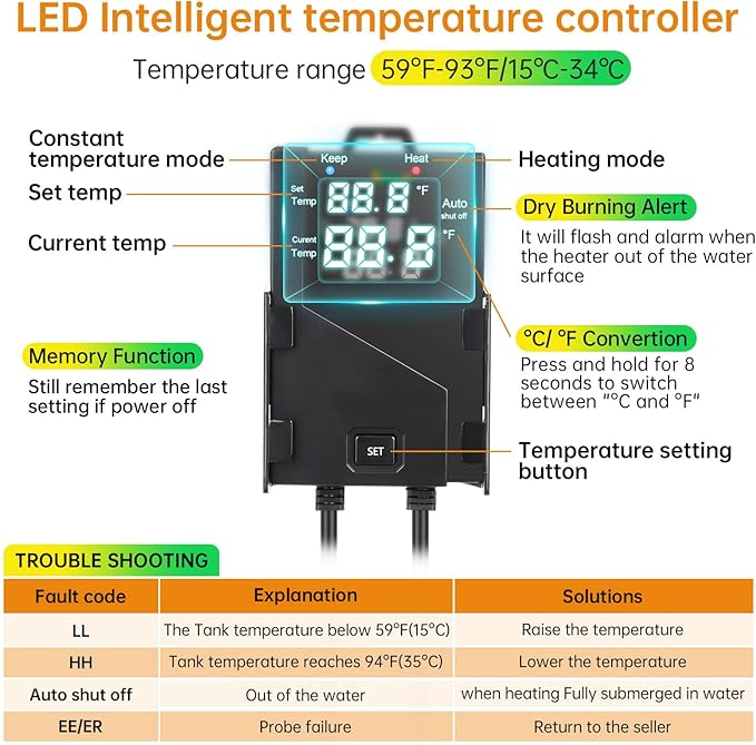 hygger Aquarium Heater with Intelligent Temperature Controller, 200W for 27-53 Gallon Submersible Fish Tank Heater with Leaving Water Automatically Stop Heating System, for Freshwater Saltwater
