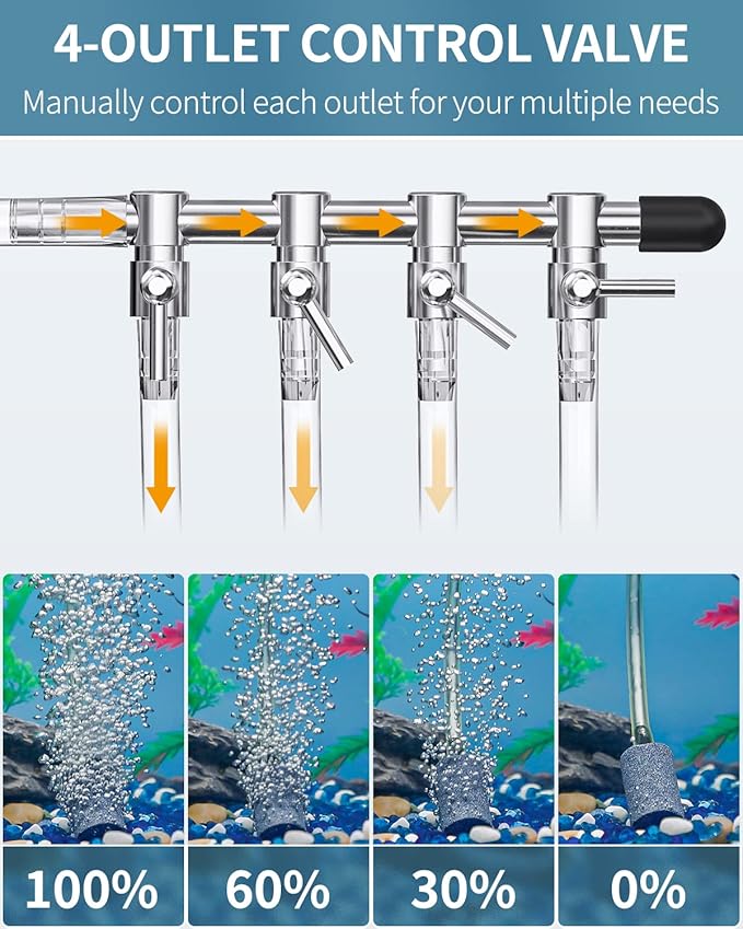 Pawfly 4-Way Aquarium Air Flow Control Lever Valve Manifold for Air Pumps Fish Tank Multi-port Distributor Splitter with 1 Non-return Check Valve and 6 Suction Cup Clips