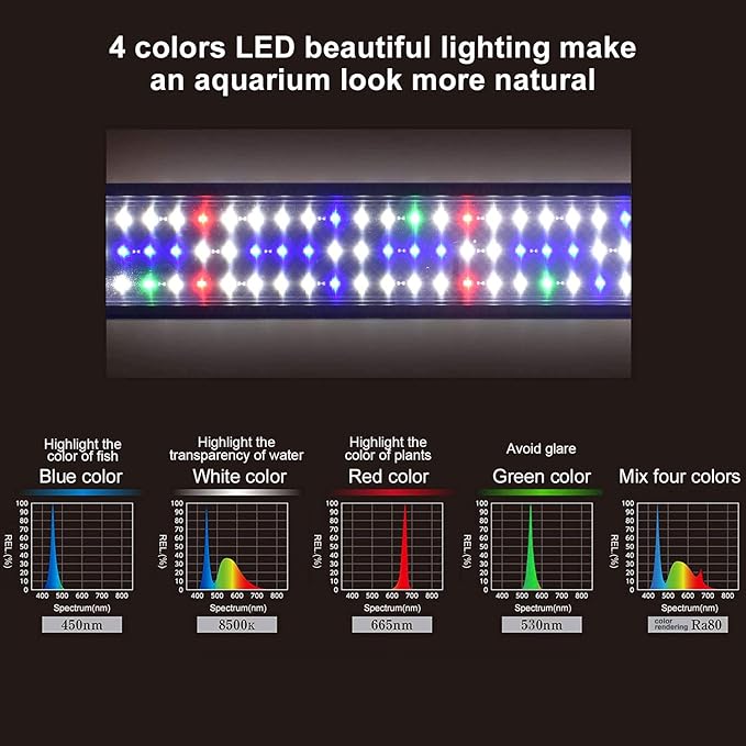 Upgraded Aquarium Light LED Full Spectrum 48-60 inch Foldable Hood Lamp for Freshwater Marine Plant Multi-Color Decorations Light (24"+24")