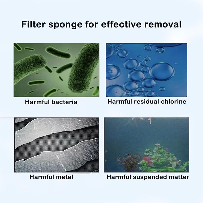 Delapan 5.9″ Pre-Filter Foam Replacement Sponge Filtration Kit for Pond Aquarium Fish Tank, 4 Pack