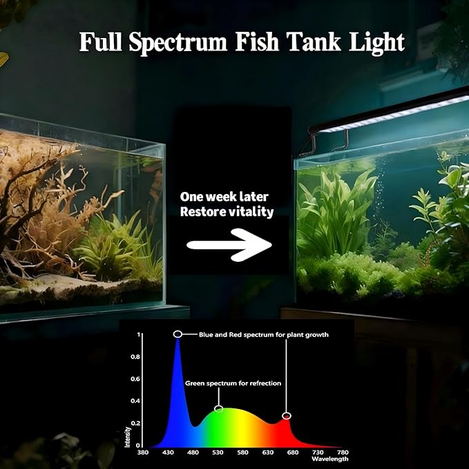Full Spectrum Aquarium Light: Fish Tank Light with APP & Remote Timer Control for Aquatic Pet Plants Lover - Extendable Fish Tank Lights for 11-17 Inch Freshwater Saltwater Aquarium