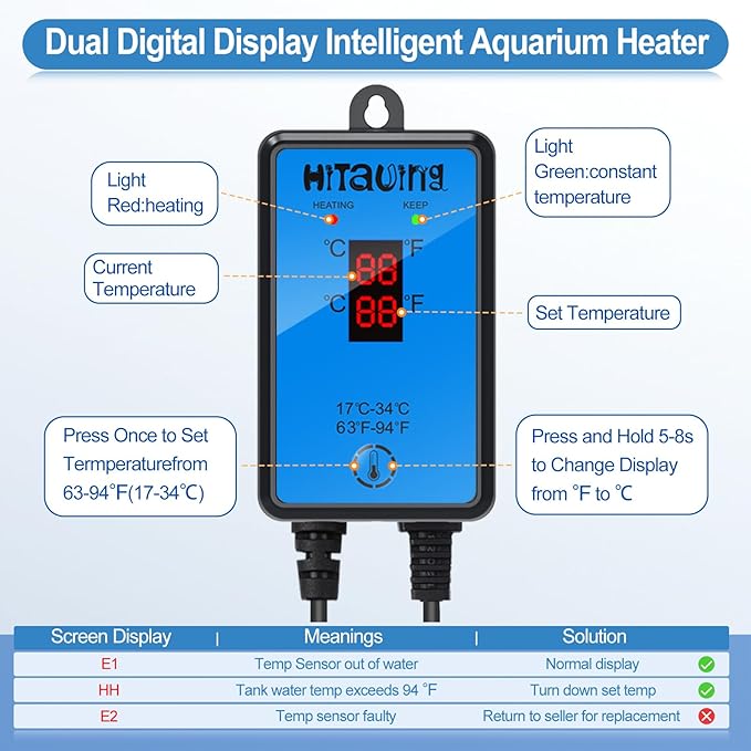 HiTauing Aquarium Heater, Upgraded 100W Fish Tank Heater with Intelligent Leaving Water Automatically Stop Heating and Advanced Temperature Control System, Suitable for Saltwater and Freshwater