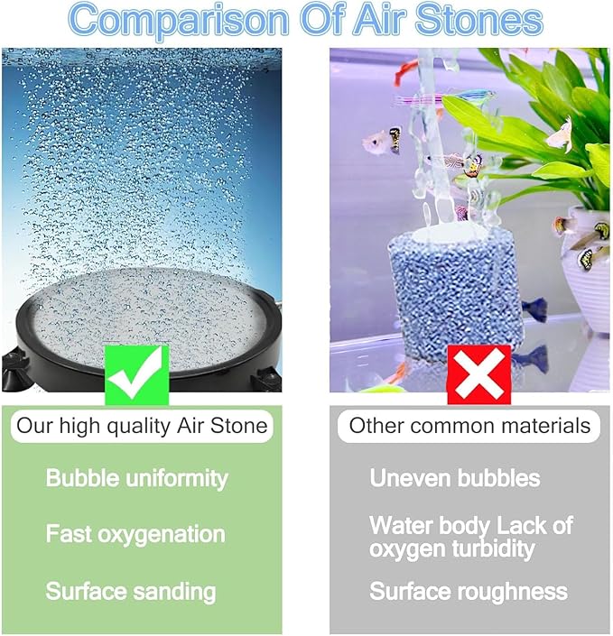 kathson 8 Inch Aquarium Air Stone Hydroponics Fish Tank Air Stone Disc Aerator Bubble Diffuser with Suction Cups Air Pump Round Dissolved Oxygen Airstone Decoration for Pond Dwc Circulation