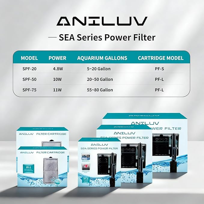 ANILUV Aquarium Filter with Surface Skimmer & LED Indicator Light | Hang On Back Power Filter 20-50 Gallon Aquarium for SPF-50