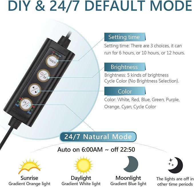 hygger Clip On 24/7 Lighting Aquarium LED Light,Sunrise-Daylight-Moonlight and DIY Mode, Adjustable Timer/Brightness Fish Tank Light with 7 Colors for Planted Tank (14W for 12~20in Tank)