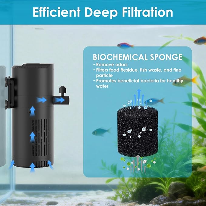 Aquarium Filter for 10-20 Gallon Tanks, Internal Fish Tank Filter, Submersible Turtle Tank Filter, with Aeration/Rainfall Modes and Dual Water Outlet