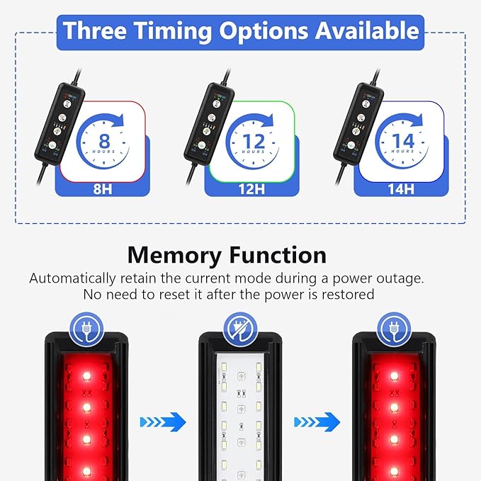 fishkeeper Clip On Aquarium LED Light, 24/7 Mode Full Spectrum Fish Tank Light with Timer, Adjustable 8 Color / 5 Brightness Simulate Sunrise-Day-Sunset-Moon for 7.87-12.99 inch Planted Tank 9W