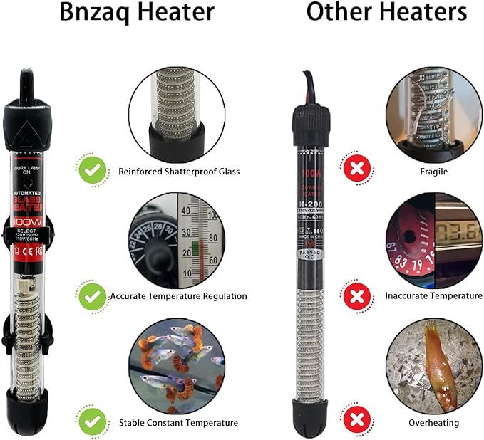 Fish Tank Aquarium Heater - Adjustable Temperature Submersible Thermostat Heater,25W/50W/100W/150W/200W/300W