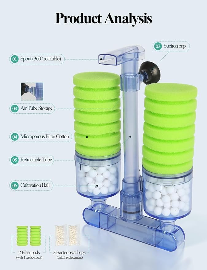 UPETTOOLS Aquarium Biochemical Sponge Filter（M）, Ultra Quite Aquarium Air Pump Double Head Bio Sponge Fish Tank Foam Filter,15-50 Gallon