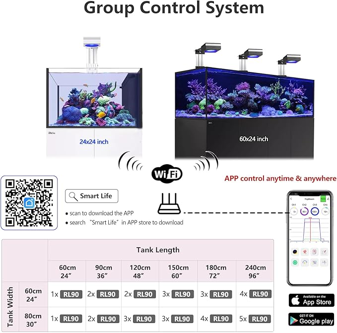 PopBloom 4PCS RL90 Full Spectrum Led Aquarium Light Fish Tank LED Light Reef Light Marine Aquarium Tank Lamp for 96" 240CM Reef Fish Tank Light with Smart APP Control(Full Spectrum - with Hang Kit)