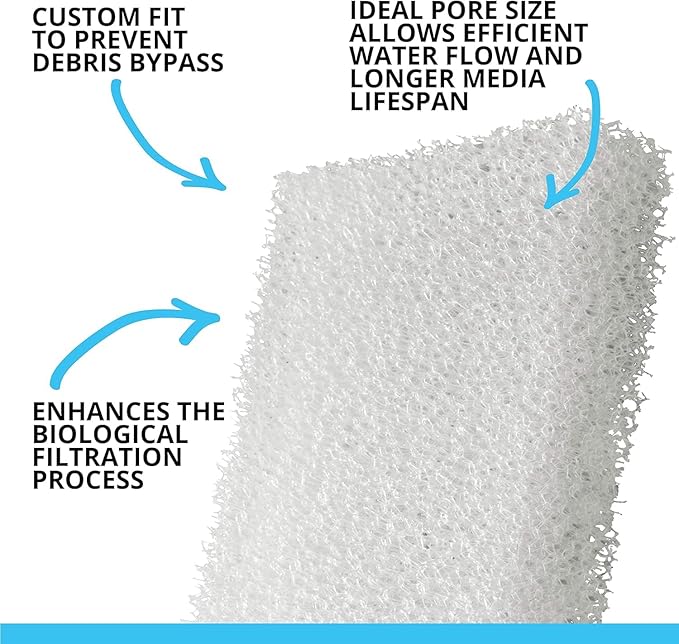 Fluval 106/107 Bio-Foam, Replacement Aquarium Filter Media, 2-Pack, A220