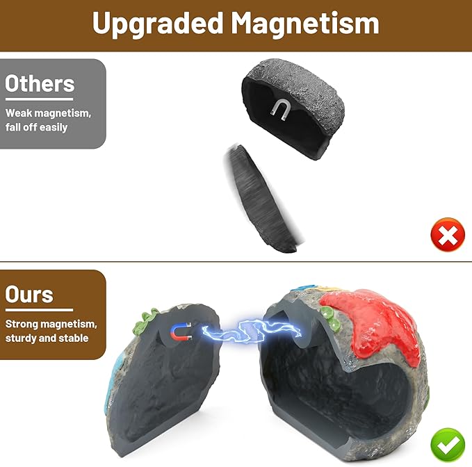 Upgraded Magnetic Detachable Aquarium Hideaway Coral Rock Cave to Check Your Aquatic Pets to Breed, Play and Rest Safe and Non-Toxic Resin Fish Tank Viewing Hideout Ornaments