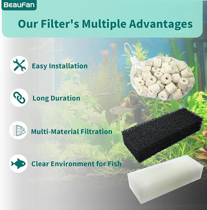 2 Set of Three-Stage Filtration Tank Filter Maintenance Kit, Replacement for AquaClear 110 Power Filter, Fish Tank Filter for 60- to 110-Gallon Aquariums