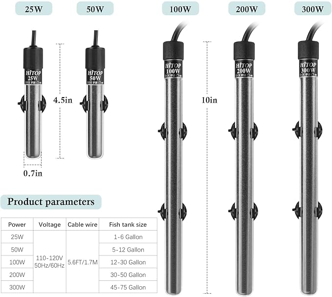HITOP Compact Submersible Aquarium Heater -100w Digital Heater for Fish Tank Turtle Tank, for Saltwater and Fresh Water with Temperature Controller