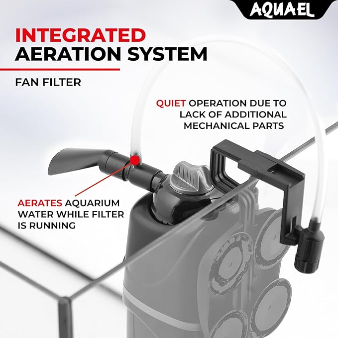 Aquael Fan Internal Filter (3)
