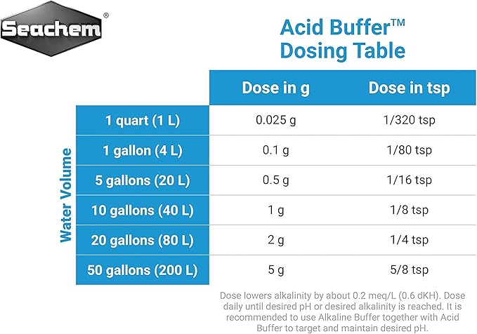Seachem Acid Buffer 300gram