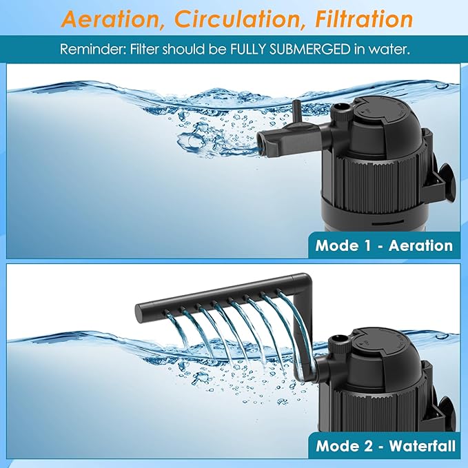 AquaMiracle Aquarium Filter for Green Water, U - V Fish Tank Filter with Timer (4/8/12/24 Hrs), Dual Mode (Aeration/Rainfall) Fish Filter for 40-120 Gallon Tanks, Flow Rate and Direction Adjustable