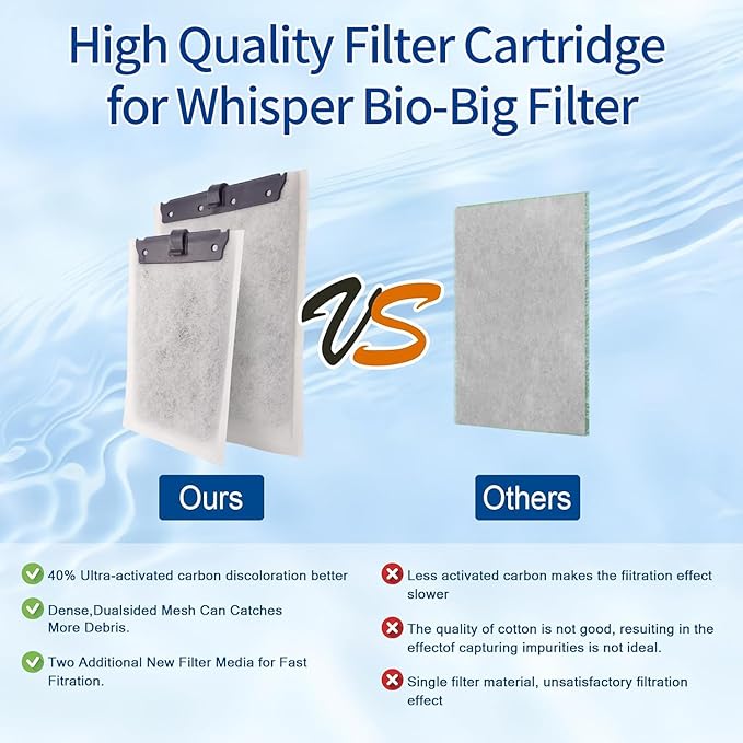 10Pack Large Fish Tank Cartridges Carbon Filter Cartridge for Whisper Bio-Bag Power Filters, Replacement Filter Cartridges Filter,20 Gallon Fish Tank Filter