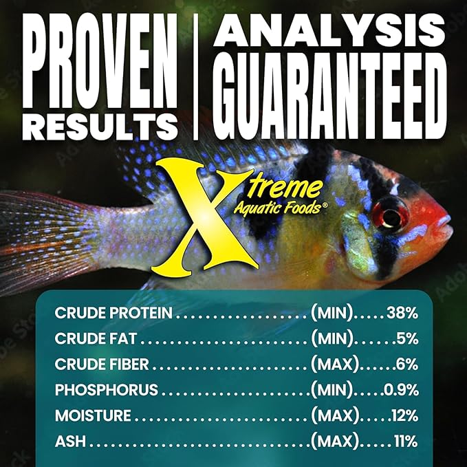 Xtreme Community Peewee 1.5mm Pellets: Slow Sinking & Ideal for Community Fish - Boosts Immune & Digestive Health, Enhances Color & Energy, Max Protein Fish Food – USA Farm Grown (38oz)