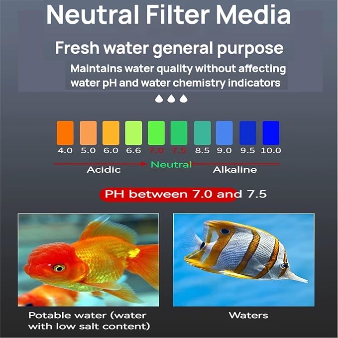 Bio Aquarium Filter Media, 12 in 1 Fish Tank Filter Material, Ceramic Rings Activated Carbon Bio Balls Freshwater Marine Biological Filter Media for Koi Fish Tank Pond (2.2lb with Mesh Bag)