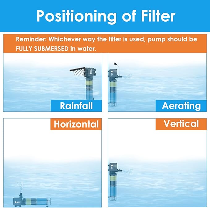 AquaMiracle Aquarium Filter for 40-150 Gallon Aquariums, Fish Tank Filters Turtle Filter Internal Power Filter 3-Stage Filtration with Aeration/Rainfall Modes Flow Rate and Direction Adjustable