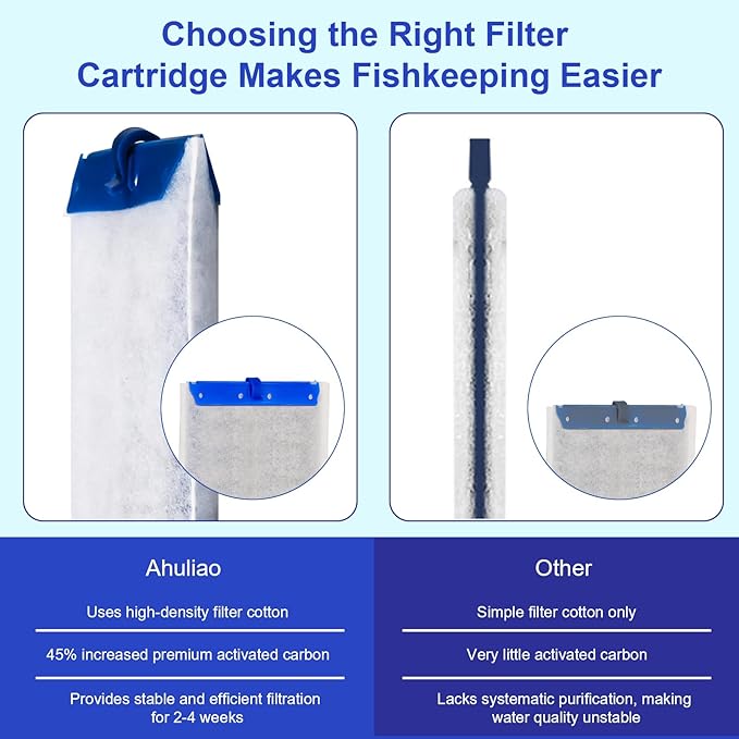 Aquarium Filter Cartridges Large Compatible with Tetra Whisper Bio-Bag, Fish Tank Carbon Filter Cartridge for Whisper 20i/40i IQ20/30/45/60 PF20/30/40/60 Power Filters - 8 Pack