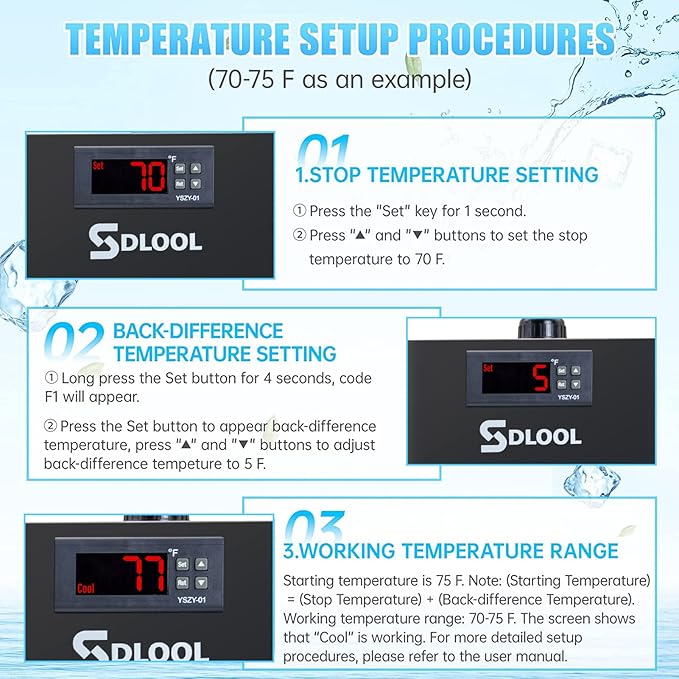 Aquarium Chiller 42gal, 1/10 HP Water Chiller 160L Fish Tank Hydroponics Cooling System with Quiet Design Refrigeration Compressor for Water Weeds Axolotl Jellyfish Coral Shrimp