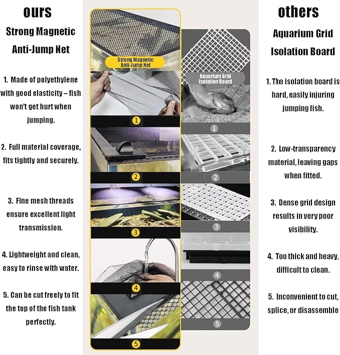 Aquarium Lid Fish Tank Top Cover Hood Jump Adjustable DIY Mesh Lid, Reptile Tank Escape Proof Net(60cm x 45cm)