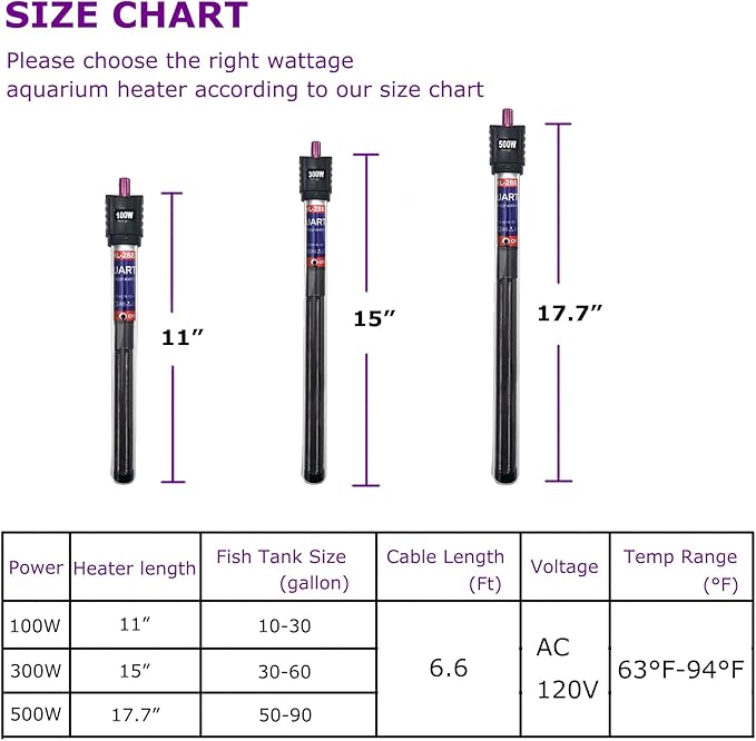 Aquarium Heater 100W/300W/500W Fish Tank Heater Submersible Auto Thermostat Turtle Tank Heater 10-90 Gallon with Protective Sleeve and 3 Suckers